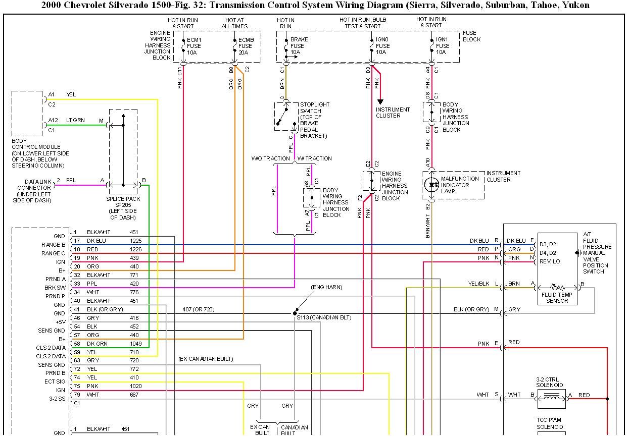 early 4l60e wiring diagram ppl