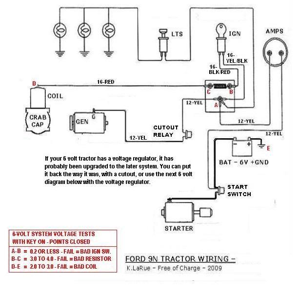 early 8n 12v wiring diagram