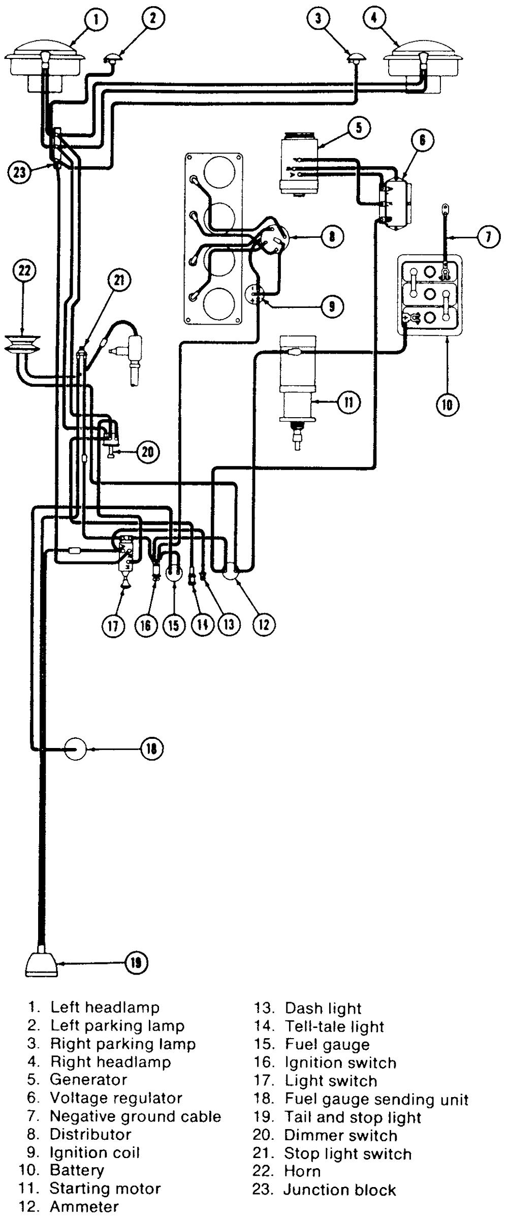 early cj5 wiring diagram