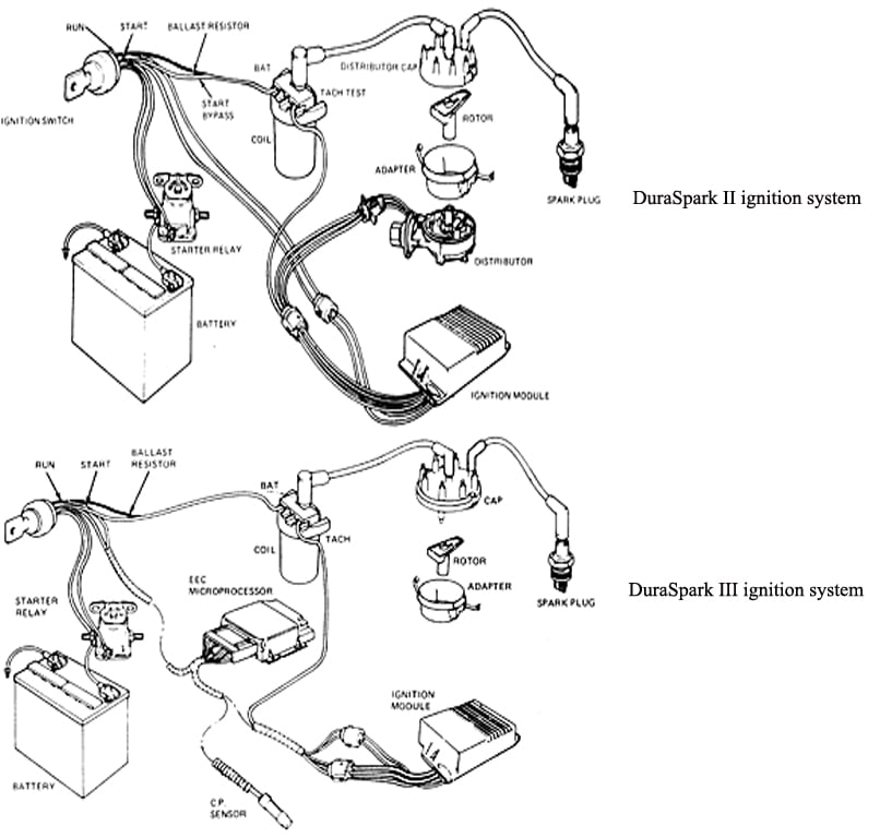 early duraspark wiring diagram