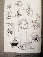 easyriders wiring diagram