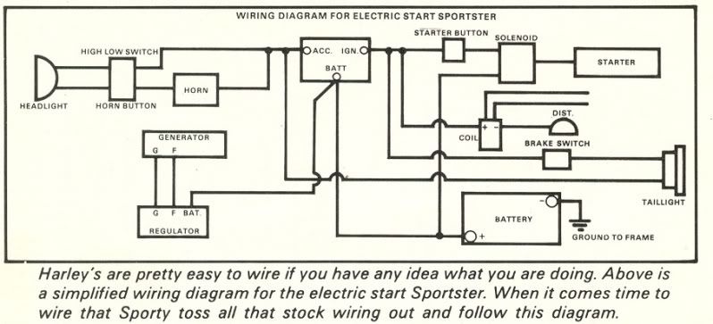easyriders wiring diagram