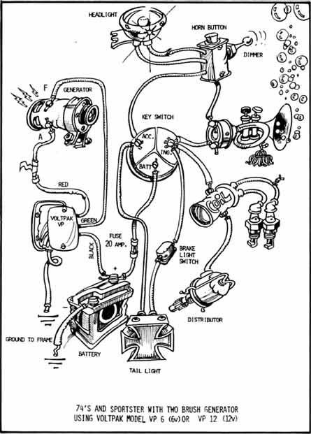 easyriders wiring diagram