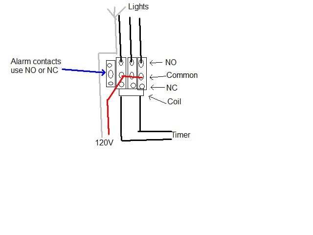 eaton dp221ngb wiring diagram