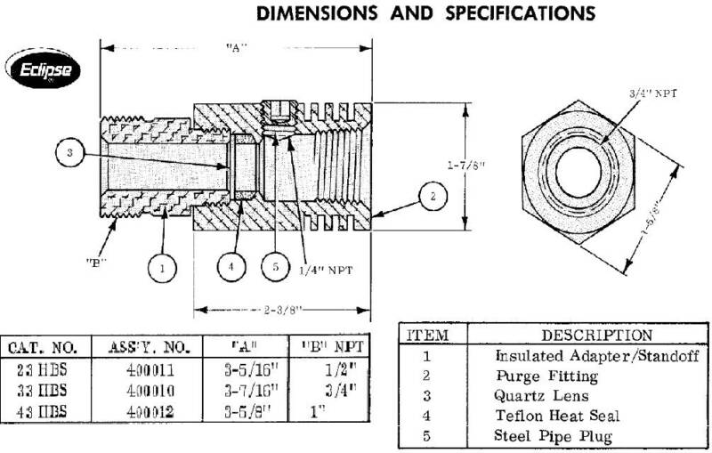 eclipse uv scanner 5600-91 wiring diagram