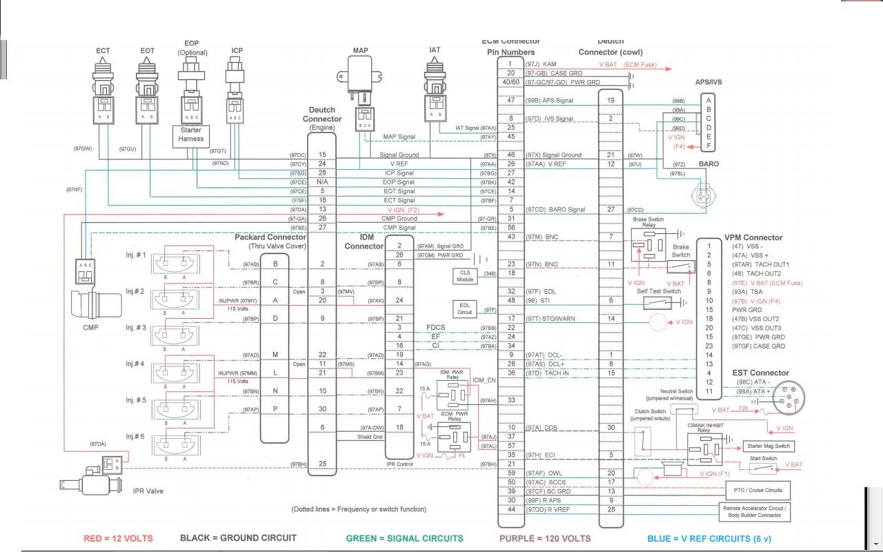 ecm 2002 audi s4 wiring diagram