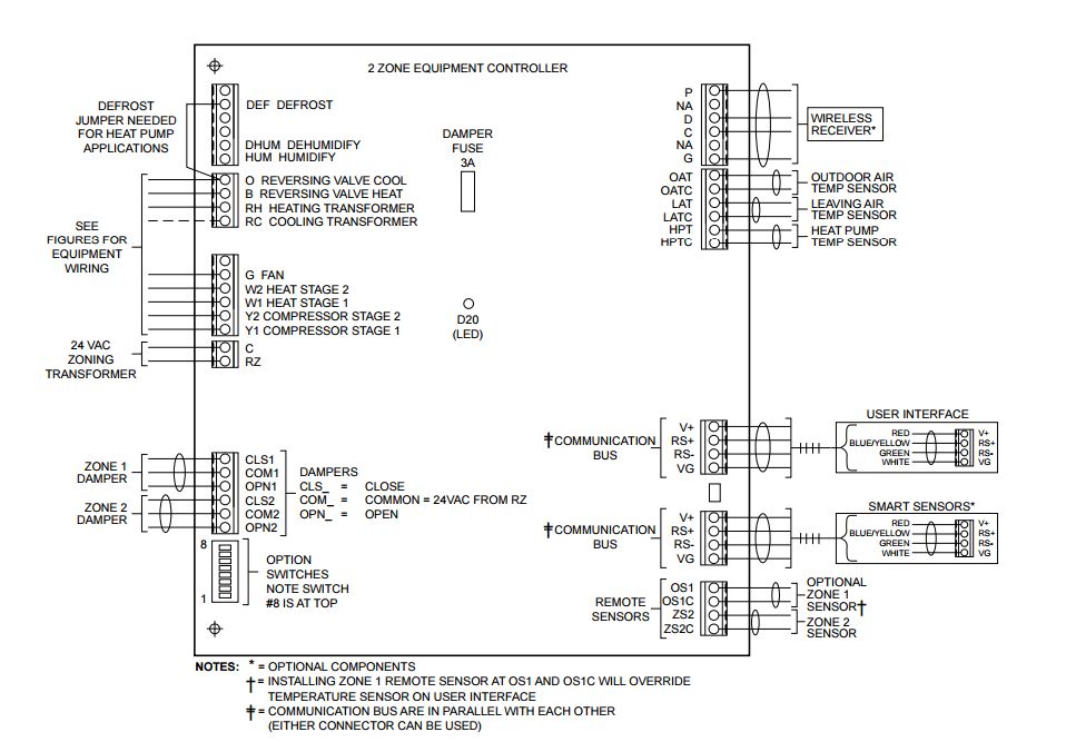ecobee3 wiring diagram