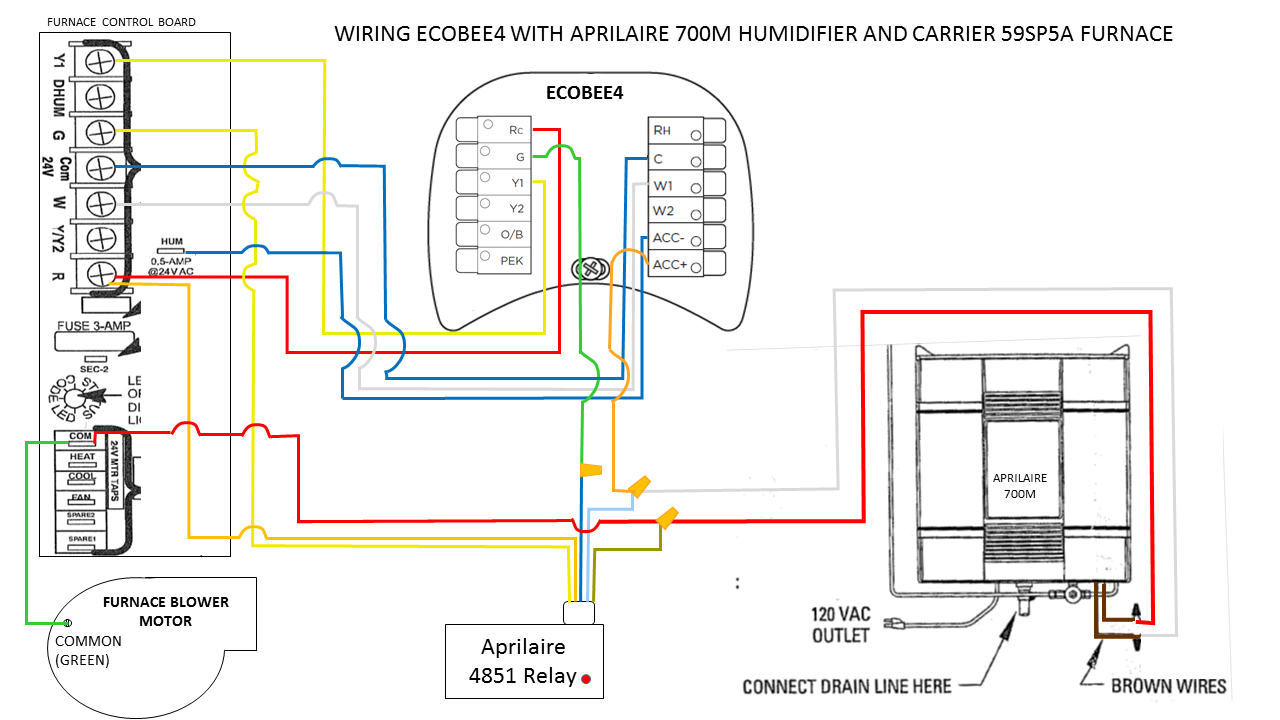 Diagram Ecobee4 Review And Comparison To Ecobee3 Wiring Diagram Full Version Hd Quality Wiring Diagram Monitordiagrams Valoris It Fr