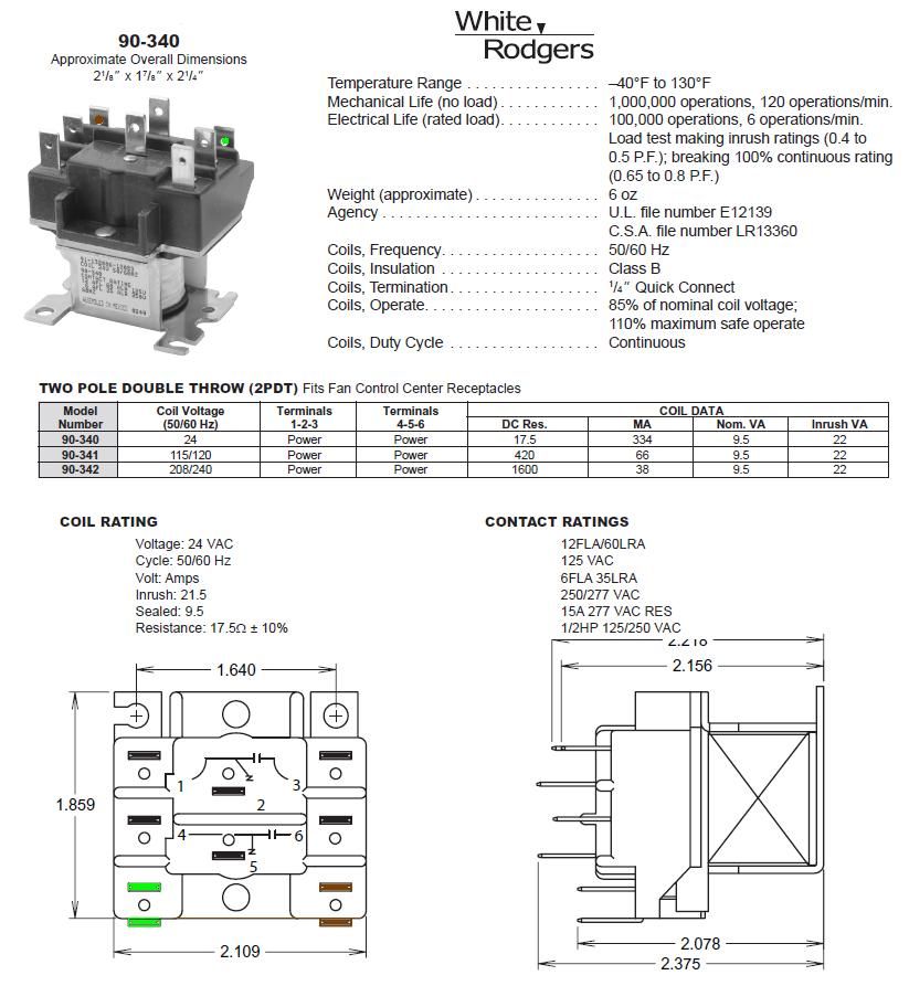 ecobee4 wiring diagram