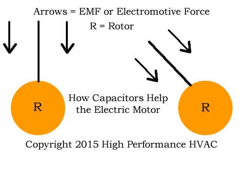 economaster em3729 wiring diagram