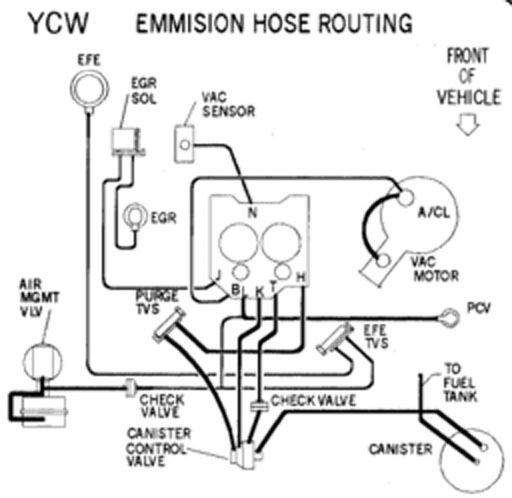 edelbrock 1406 vacuum diagram