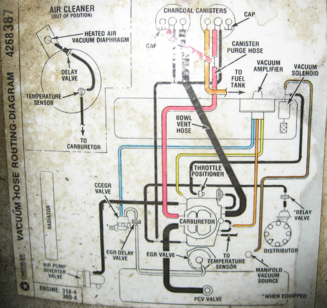 edelbrock 1406 vacuum diagram