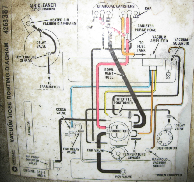 Edelbrock 1406 Vacuum Diagram