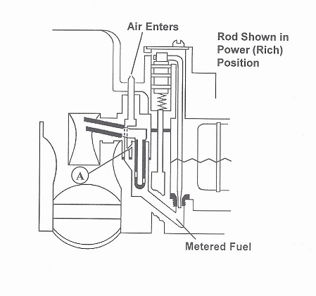 edelbrock 1407 diagram