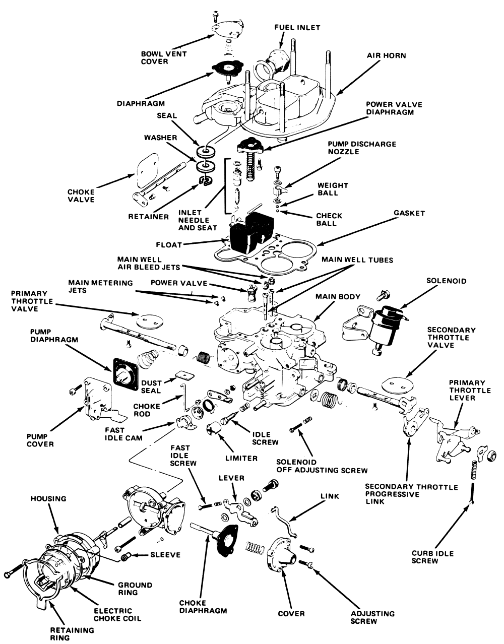 edelbrock carb parts diagram