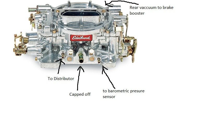 edelbrock carburetor vacuum diagram