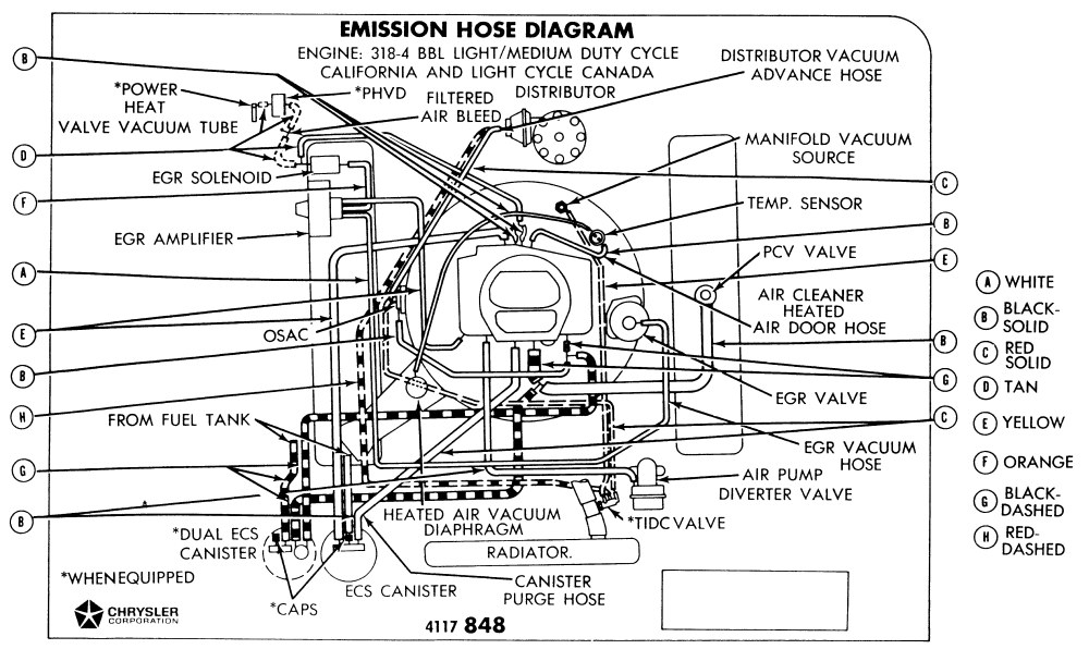 edelbrock carburetor vacuum diagram
