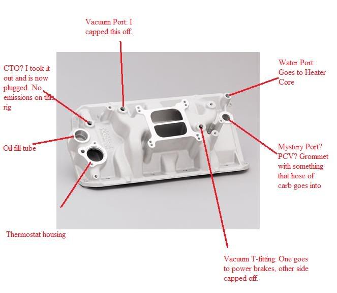 edelbrock vacuum diagram