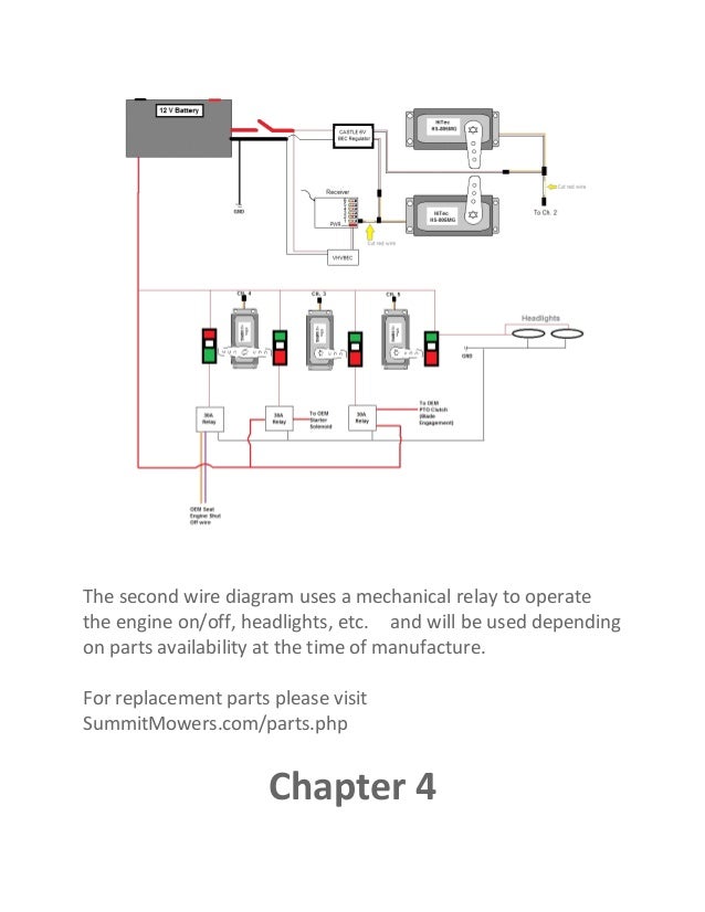 edenpure heater wiring diagram