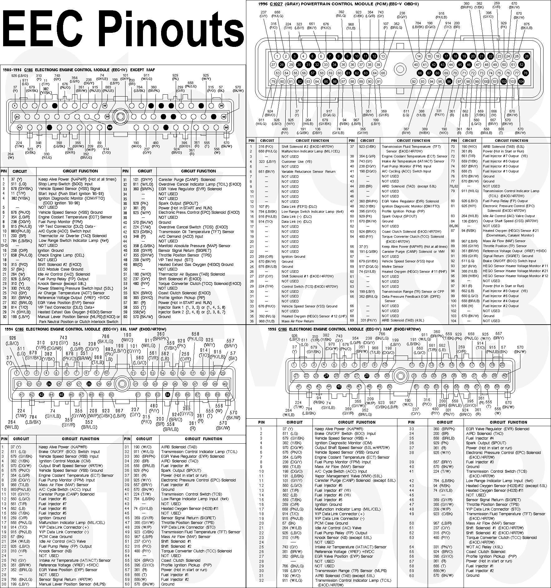 eec iv wiring diagram