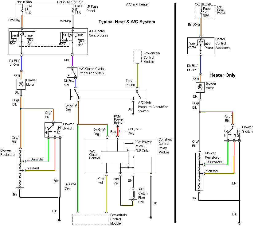 eec iv wiring diagram