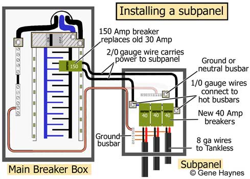 Eemax Tankless Water Heater Wiring Diagram