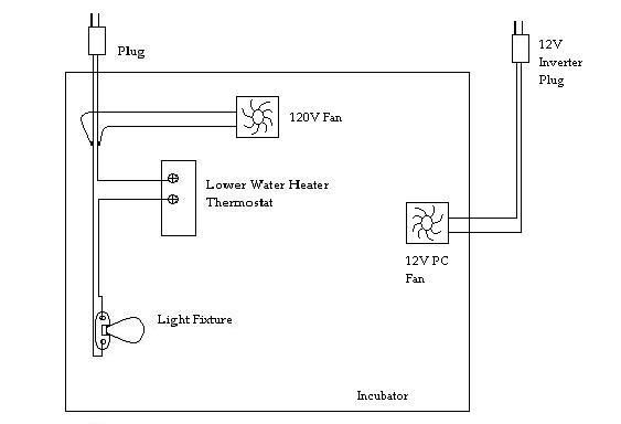 egg incubator wiring diagram