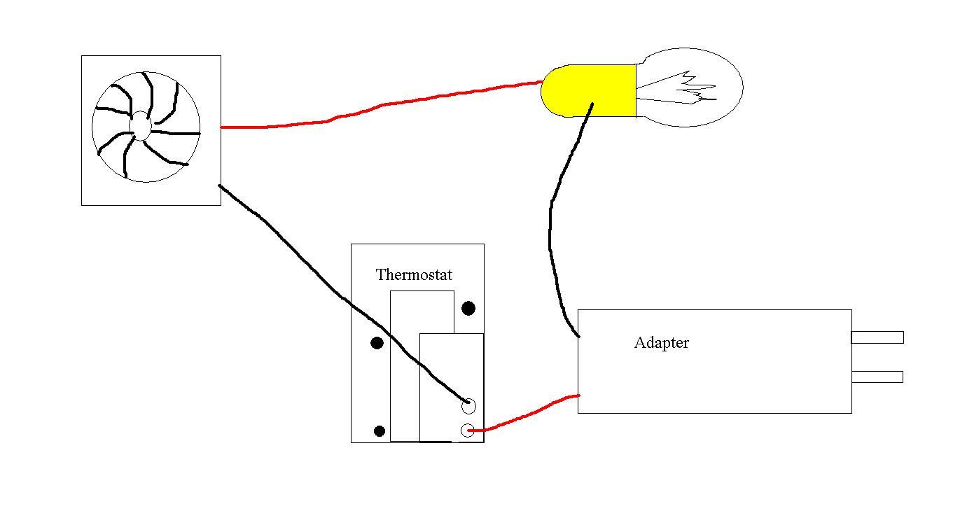 egg incubator wiring diagram