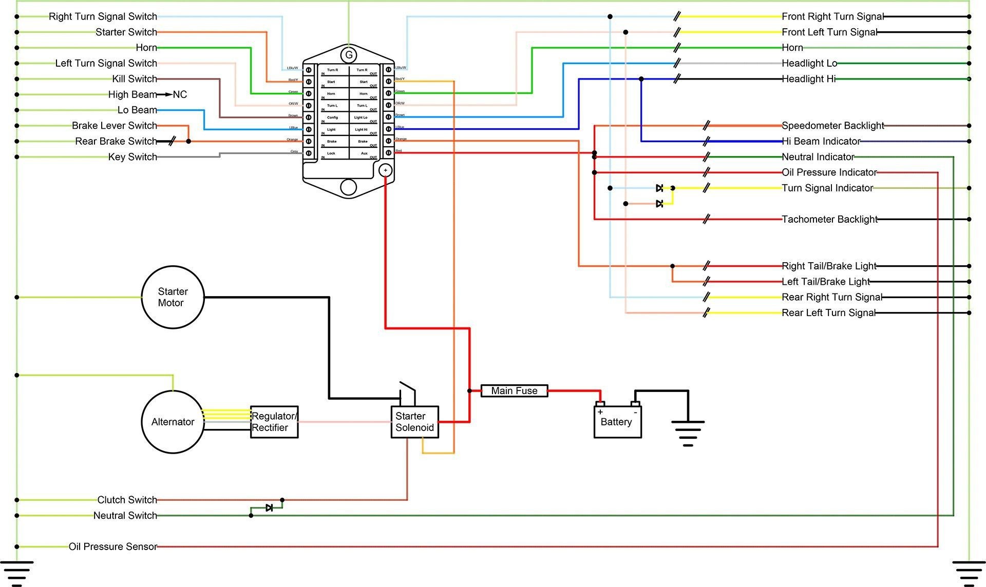 eiko led t8 wiring diagram
