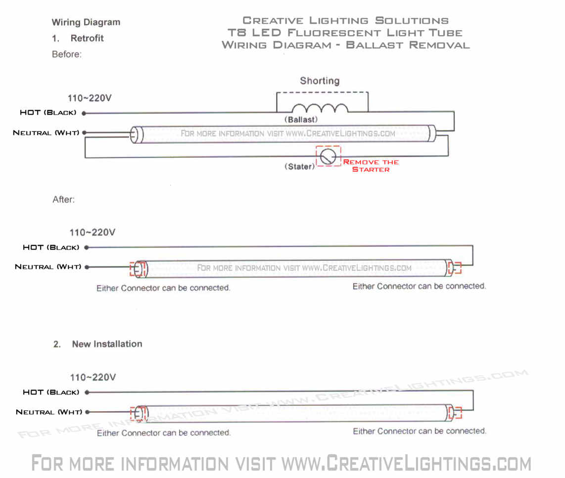 eiko led t8 wiring diagram