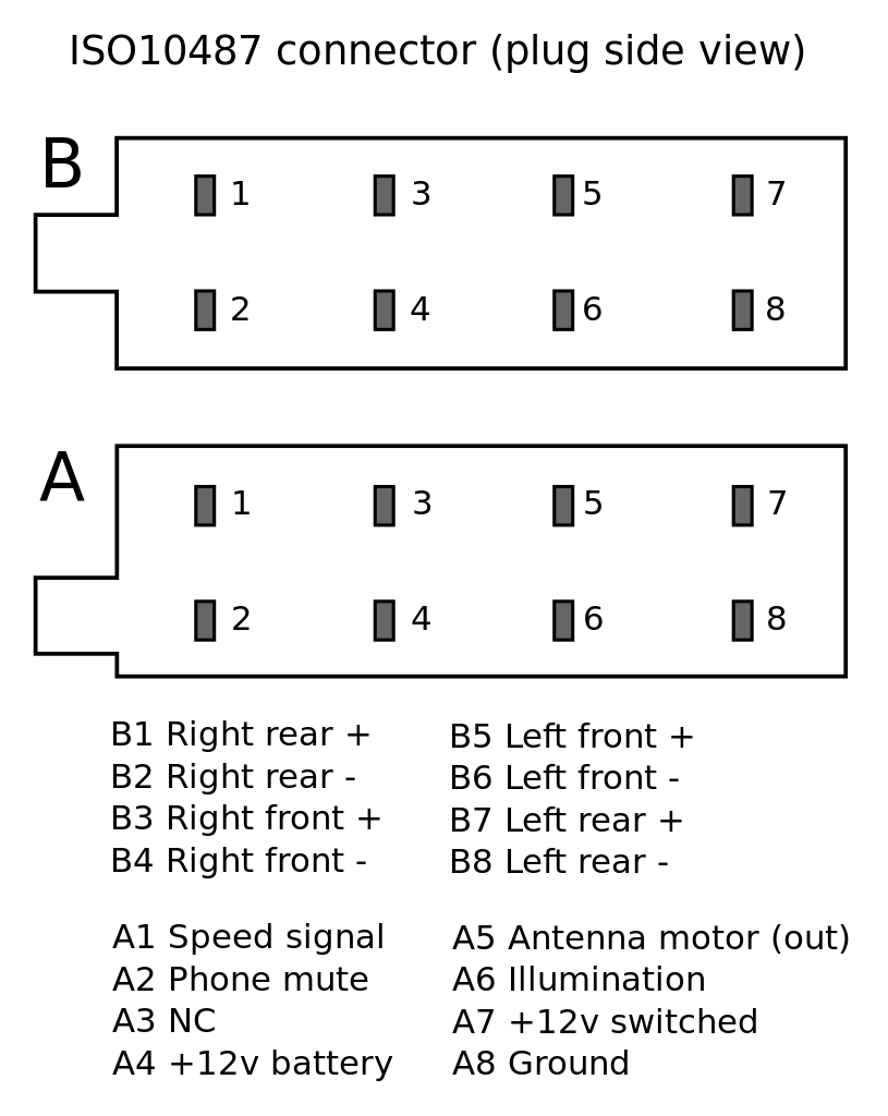 eincar wiring diagram