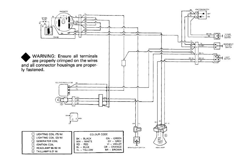 elan srb-na-r-c.21-la2-24v wiring diagram