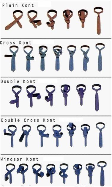 eldredge knot diagram