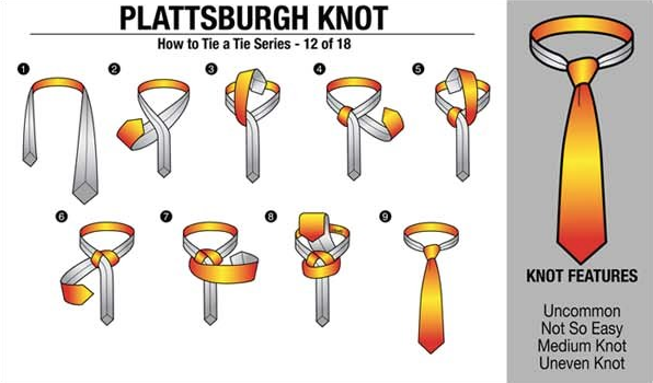 eldredge tie knot diagram