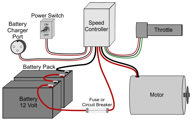 electra scoot n go wiring diagram