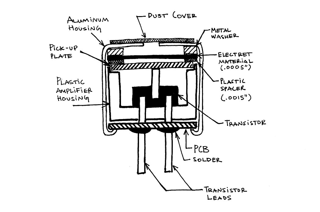 electret microphone wiring