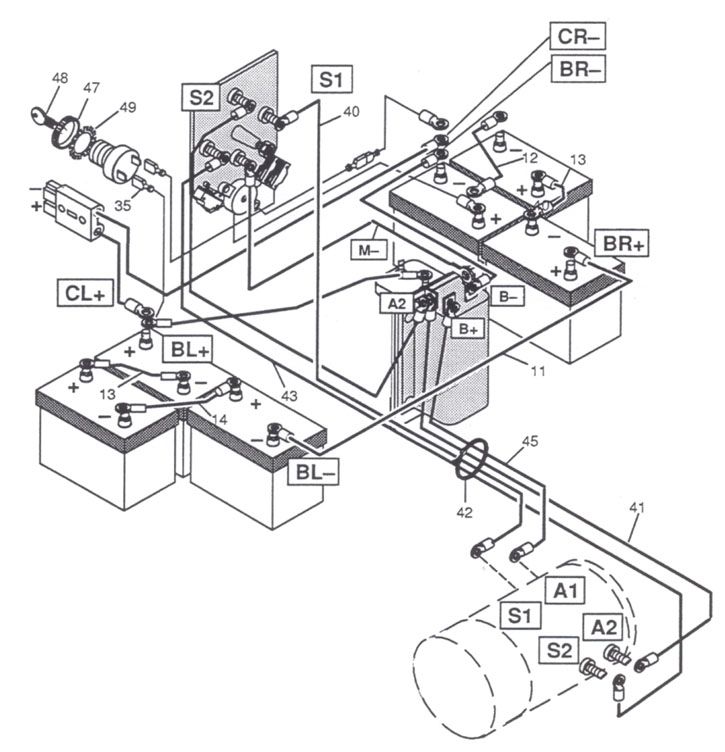 electric ezgo golf cart 1989 marathon wiring diagram pdf