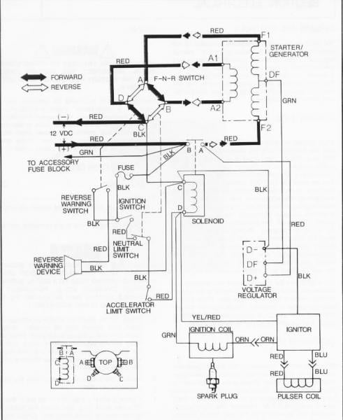 electric ezgo golf cart 1989 marathon wiring diagram pdf