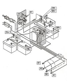 electric ezgo golf cart 1989 marathon wiring diagram pdf