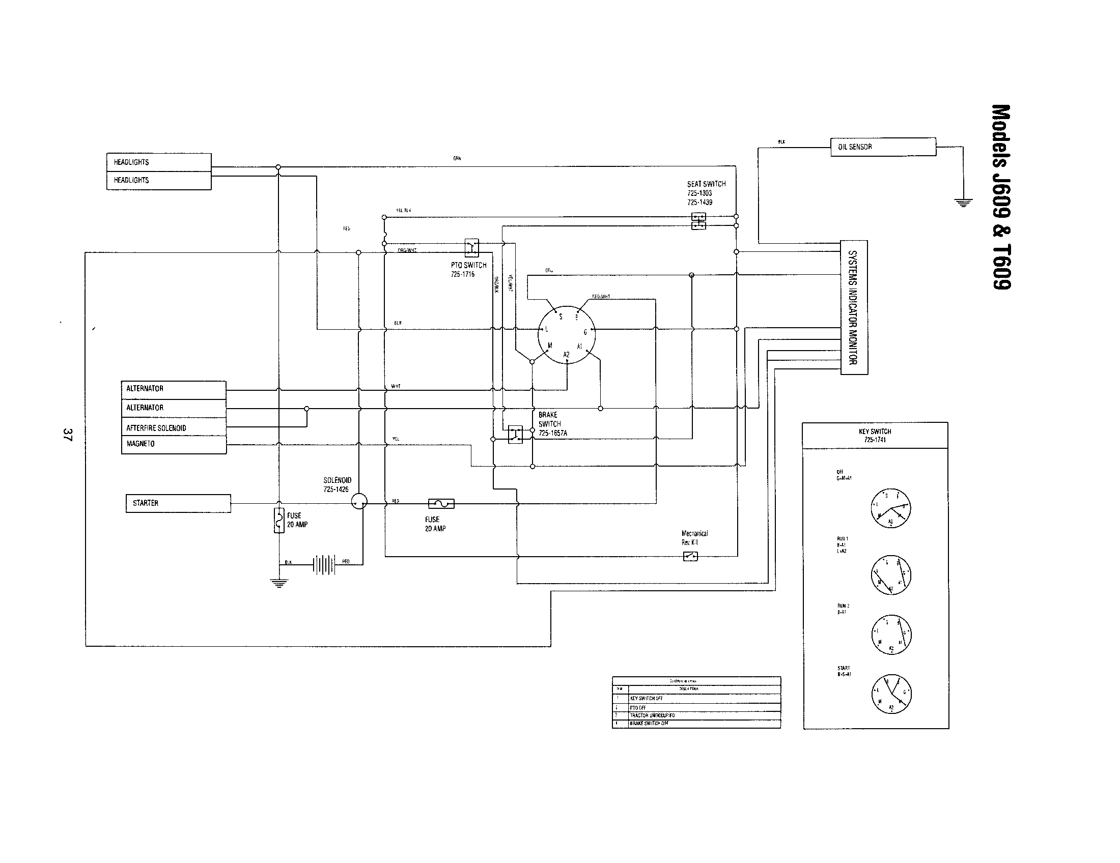electrical wiring diagram for a troy built bronco