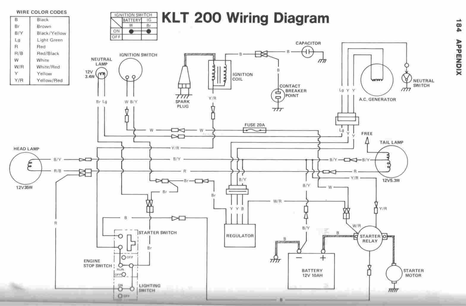 electrical wiring diagram pdf for 1fdke30g1nhb07765