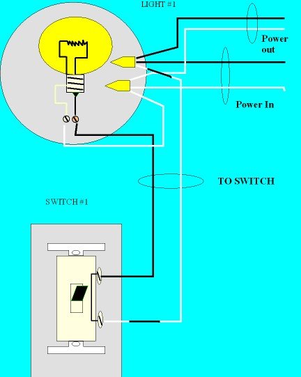 electrical wiring diagram white 2-135