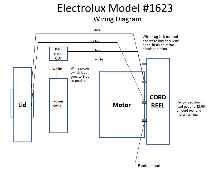 electrolux 2100 parts diagram