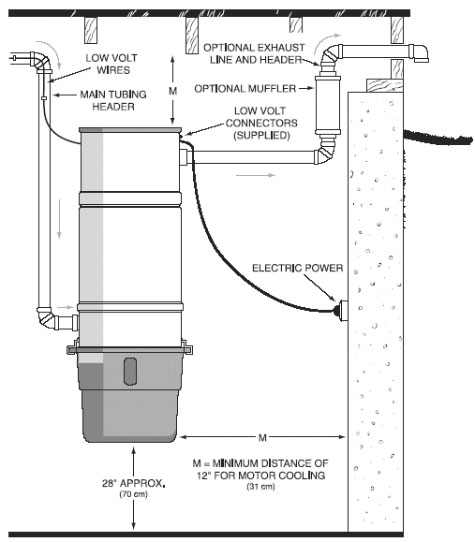 electrolux 2100 parts diagram