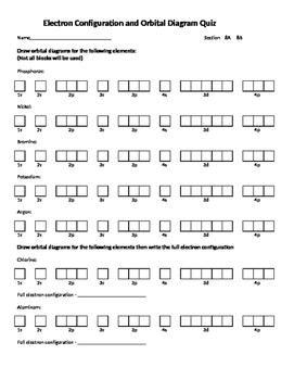 electron configuration & orbital filling diagram ws