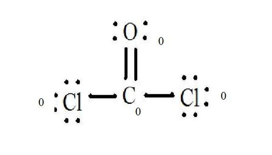 electron dot diagram for cacl2