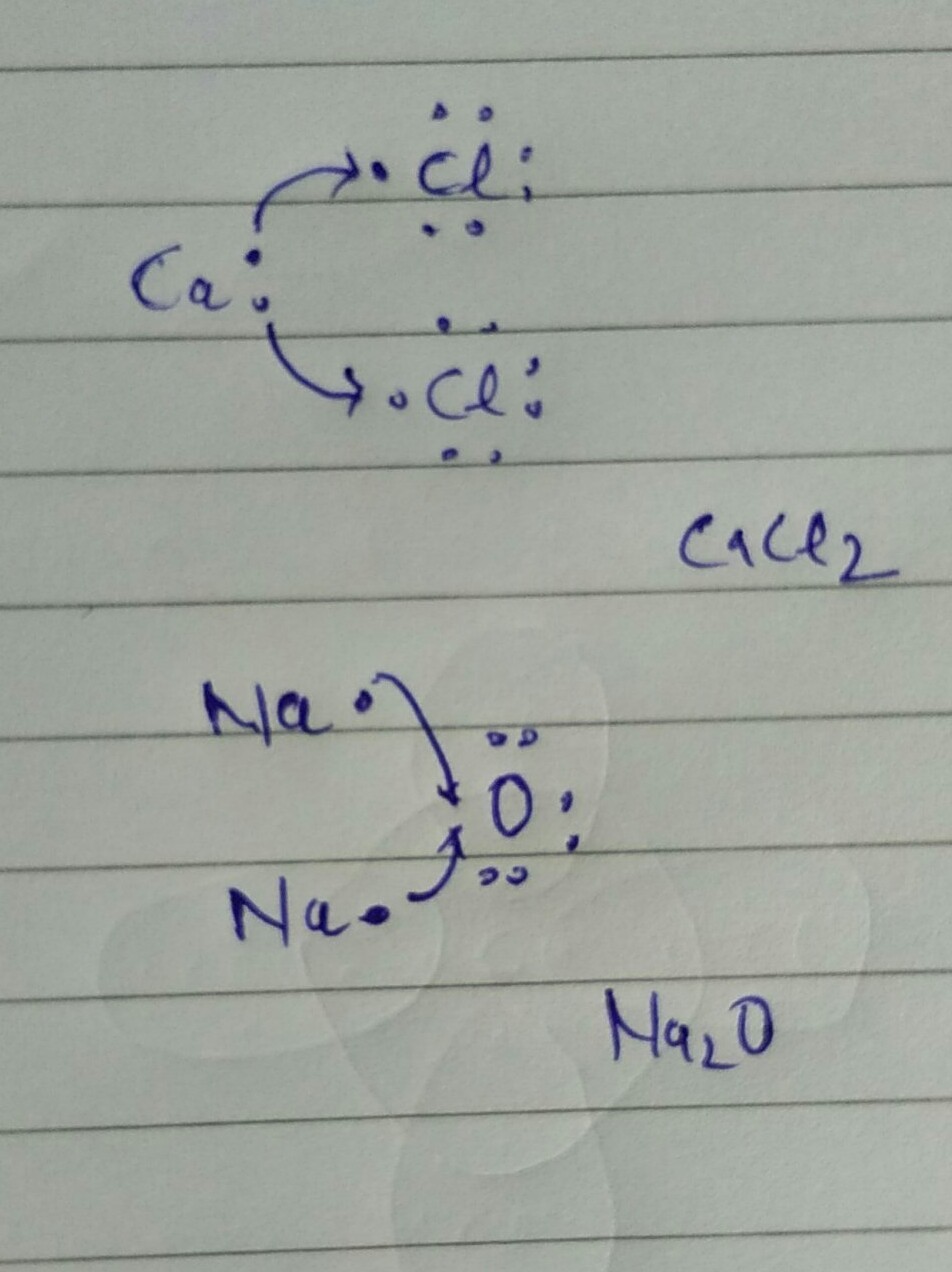 electron dot diagram for cacl2