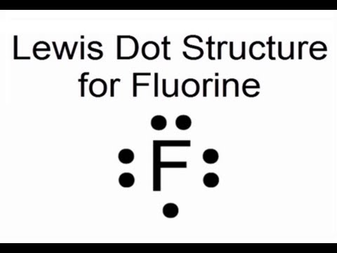 electron dot diagram for fluorine