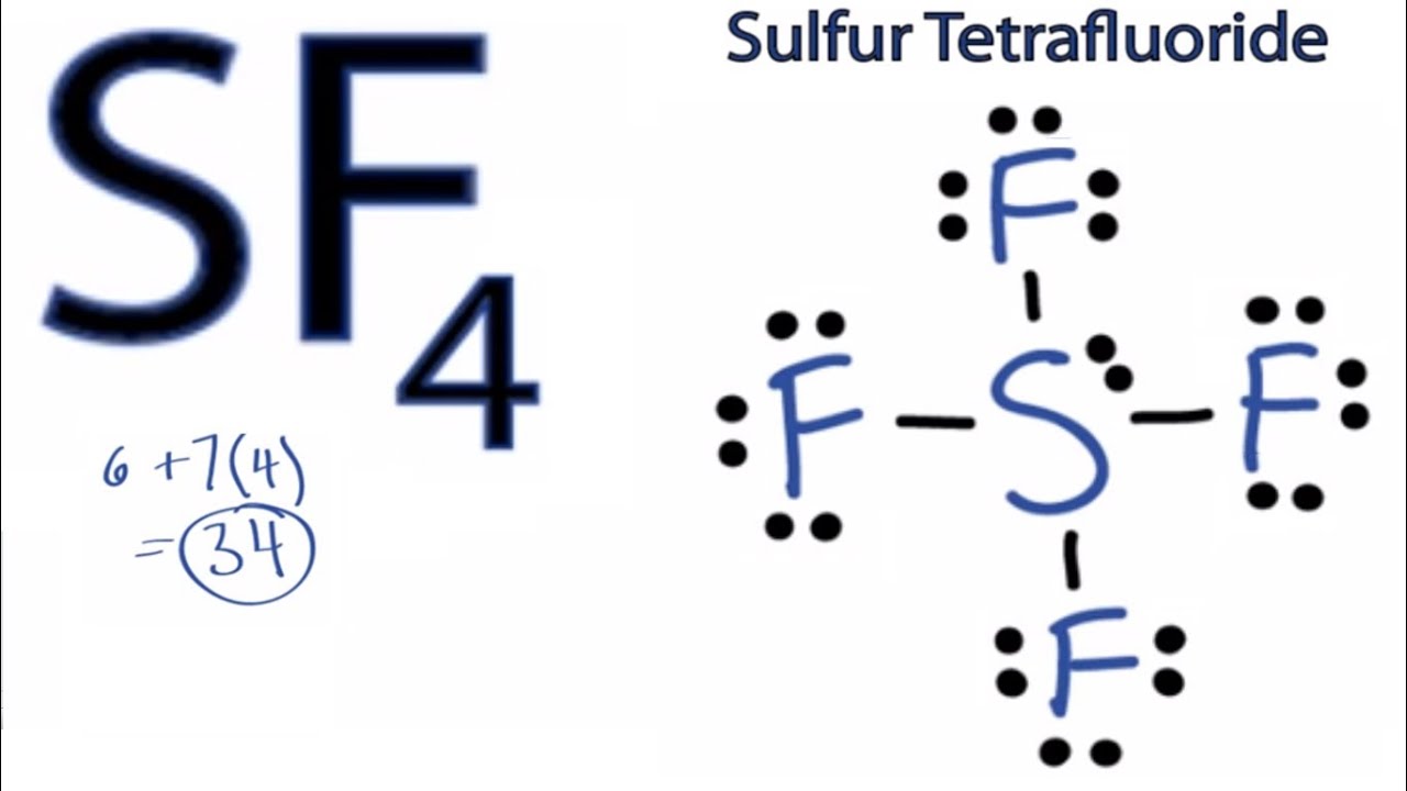 electron dot diagram for fluorine