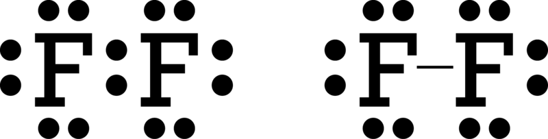 electron dot diagram for fluorine